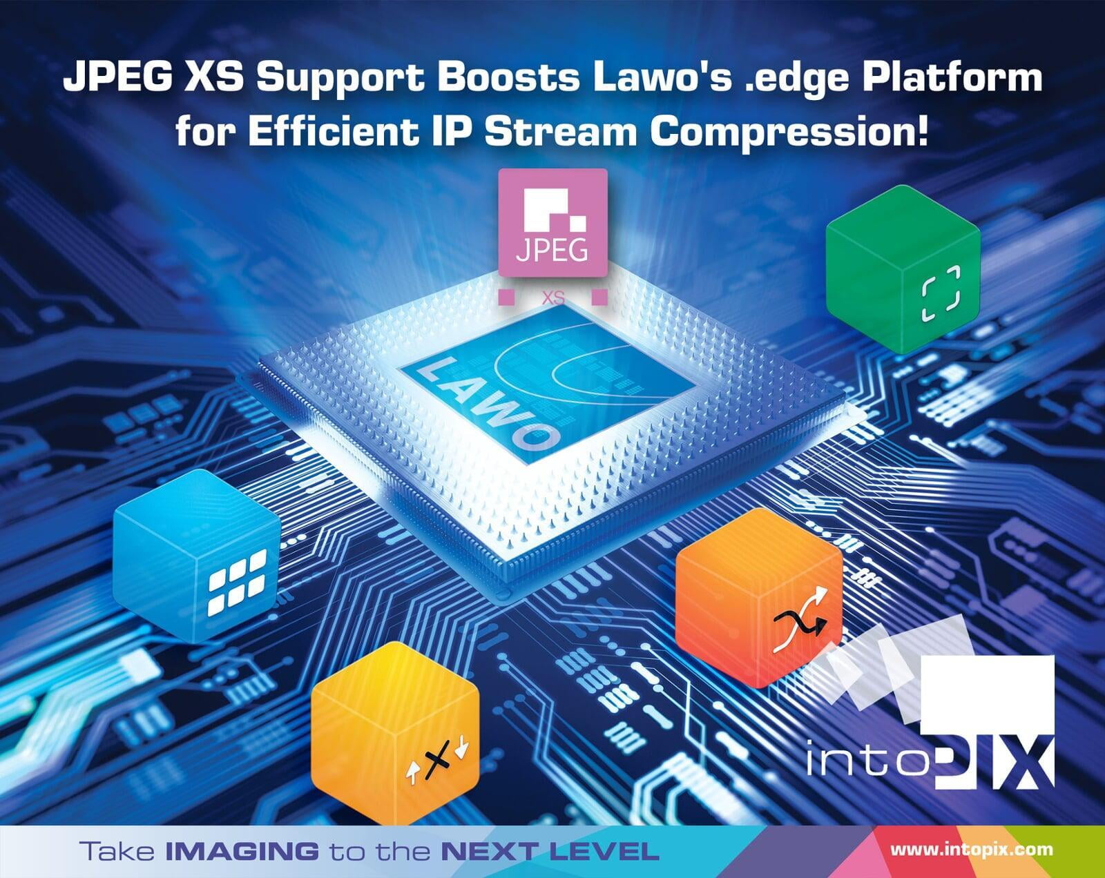 Lawo and intoPIX Partner to Deliver Edge-Compute JPEG XS Support at IBC 2023